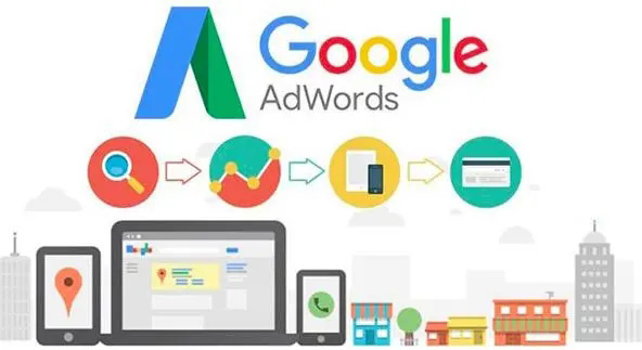 google建站镇江英语外贸推广